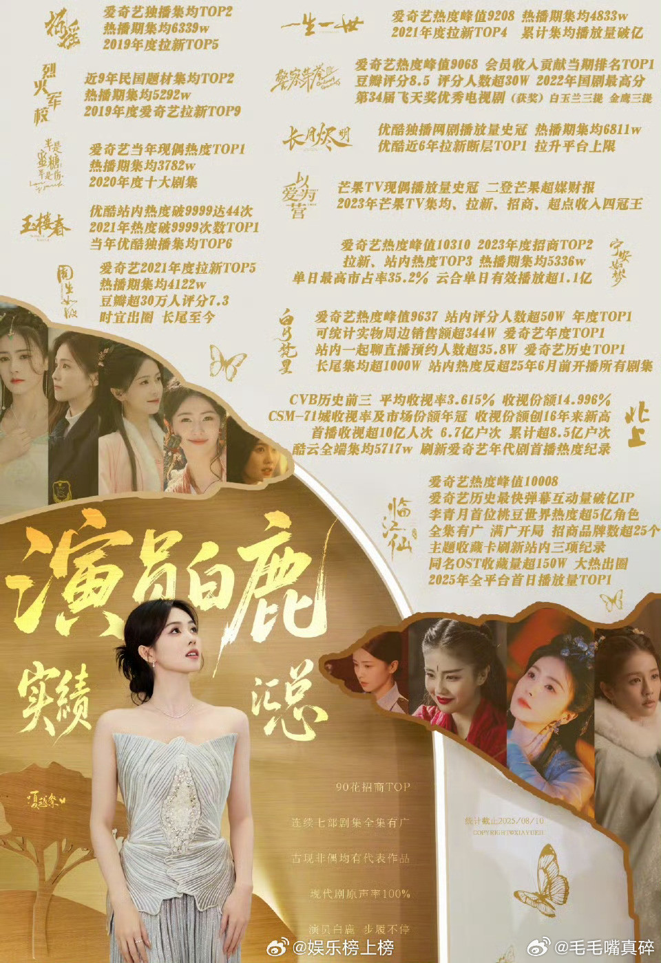 新95四小花旦笑鼠了，又拉白鹿提咖，又故意阴阳白鹿，真不要face，有白鹿一半的