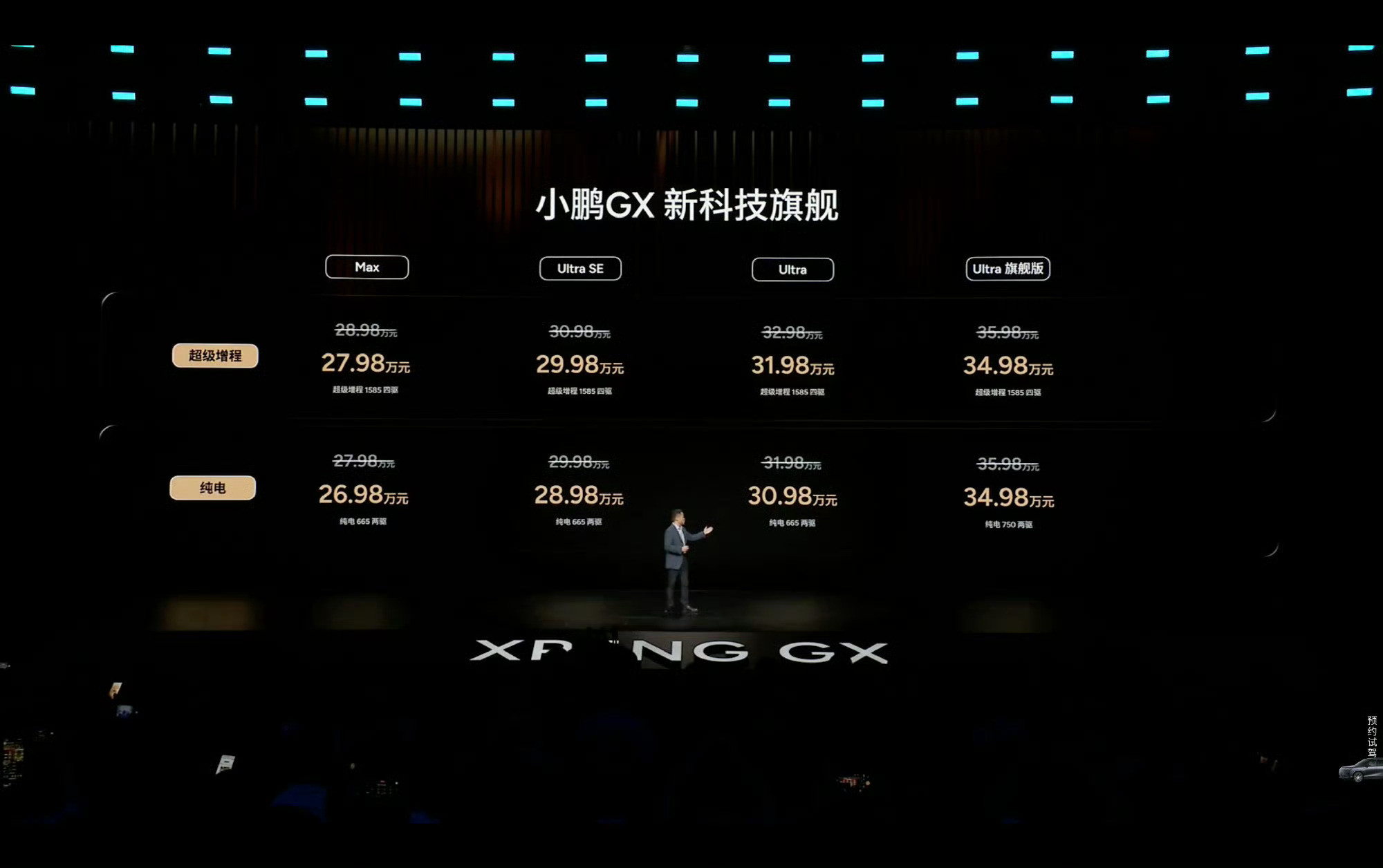 小鹏GX价格炸裂起步万万没想到起步也才26万多，其实最低配配置和零跑啥的也没什