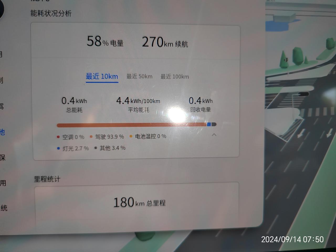 小鹏monaM03，这个电耗还有谁？