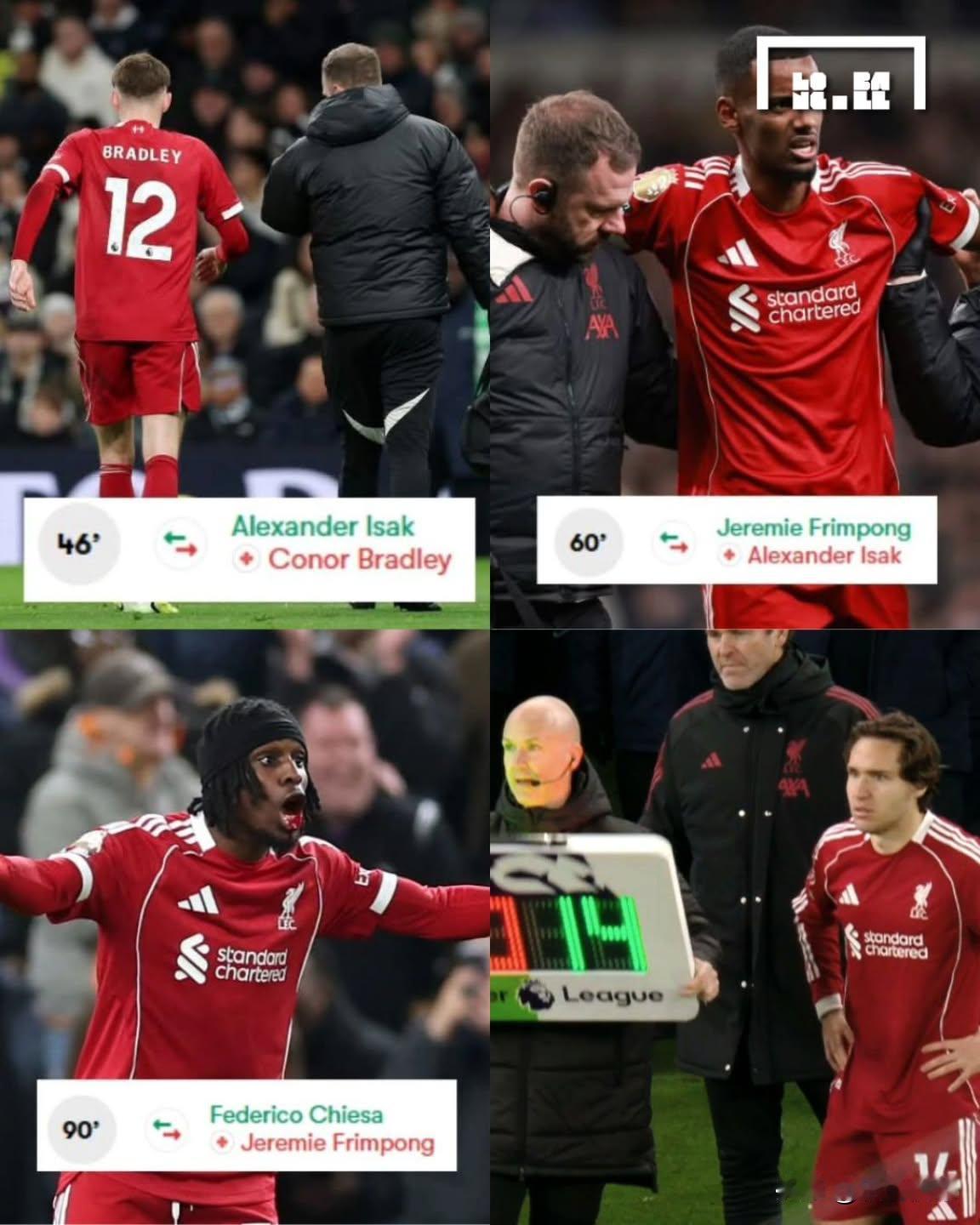 利物浦的右边后卫位置一定有毒？对阵热刺的比赛，利物浦右边后卫位置的两名球员终于