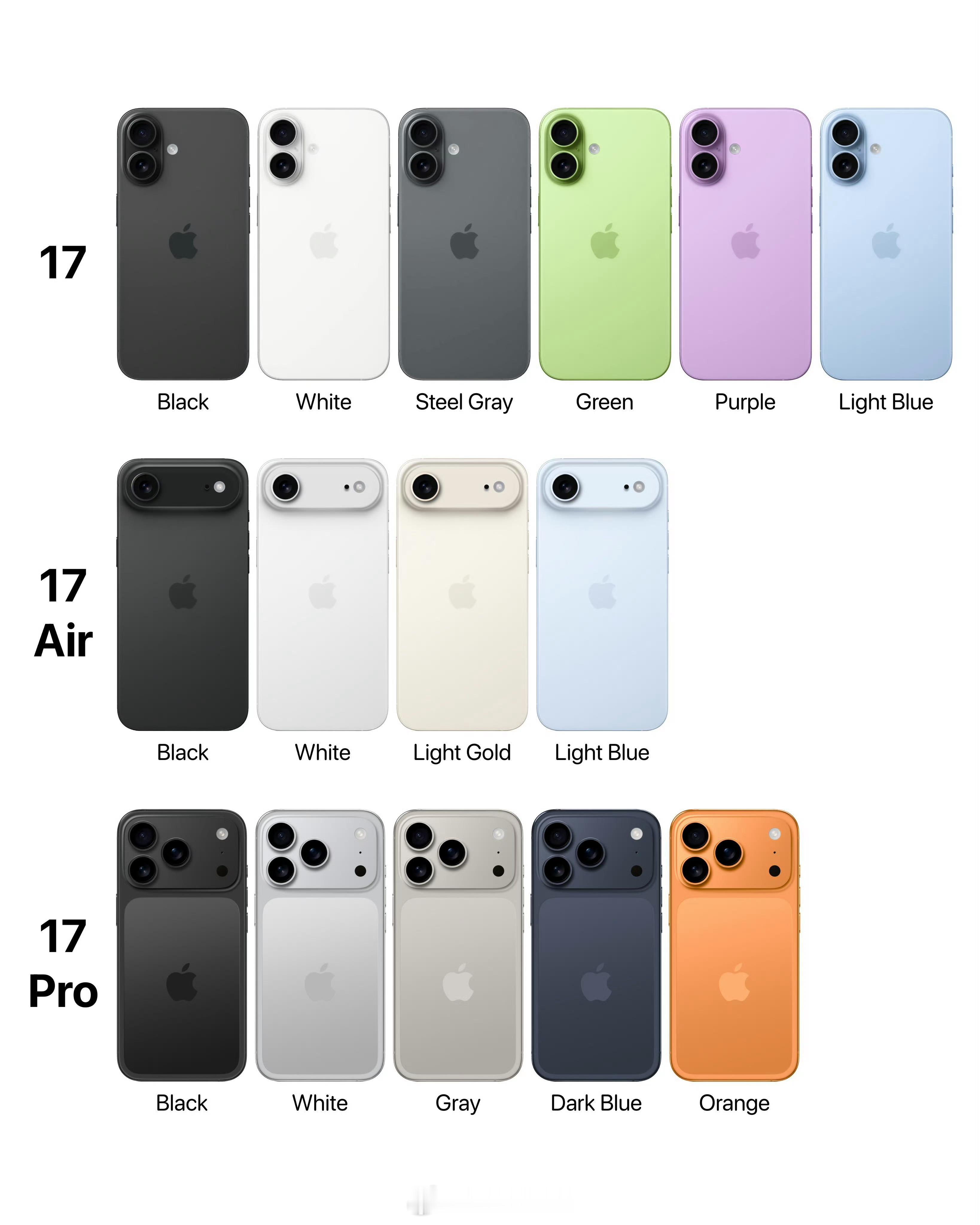 iPhone17系列颜色概念图iPhone17标准版：共6个配色，新增