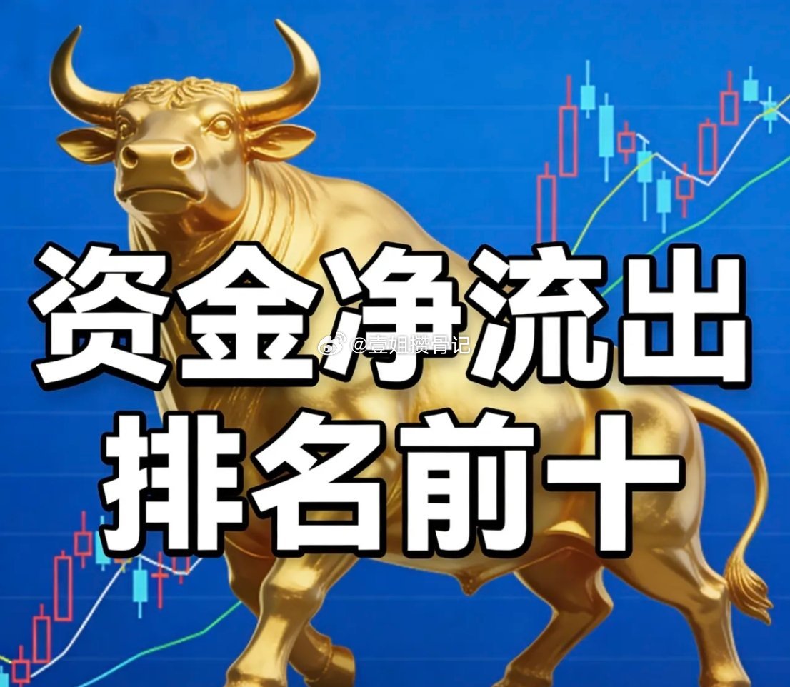 2026年1月15日A股主力资金净流出前十1.蓝色光标（300058）：净流