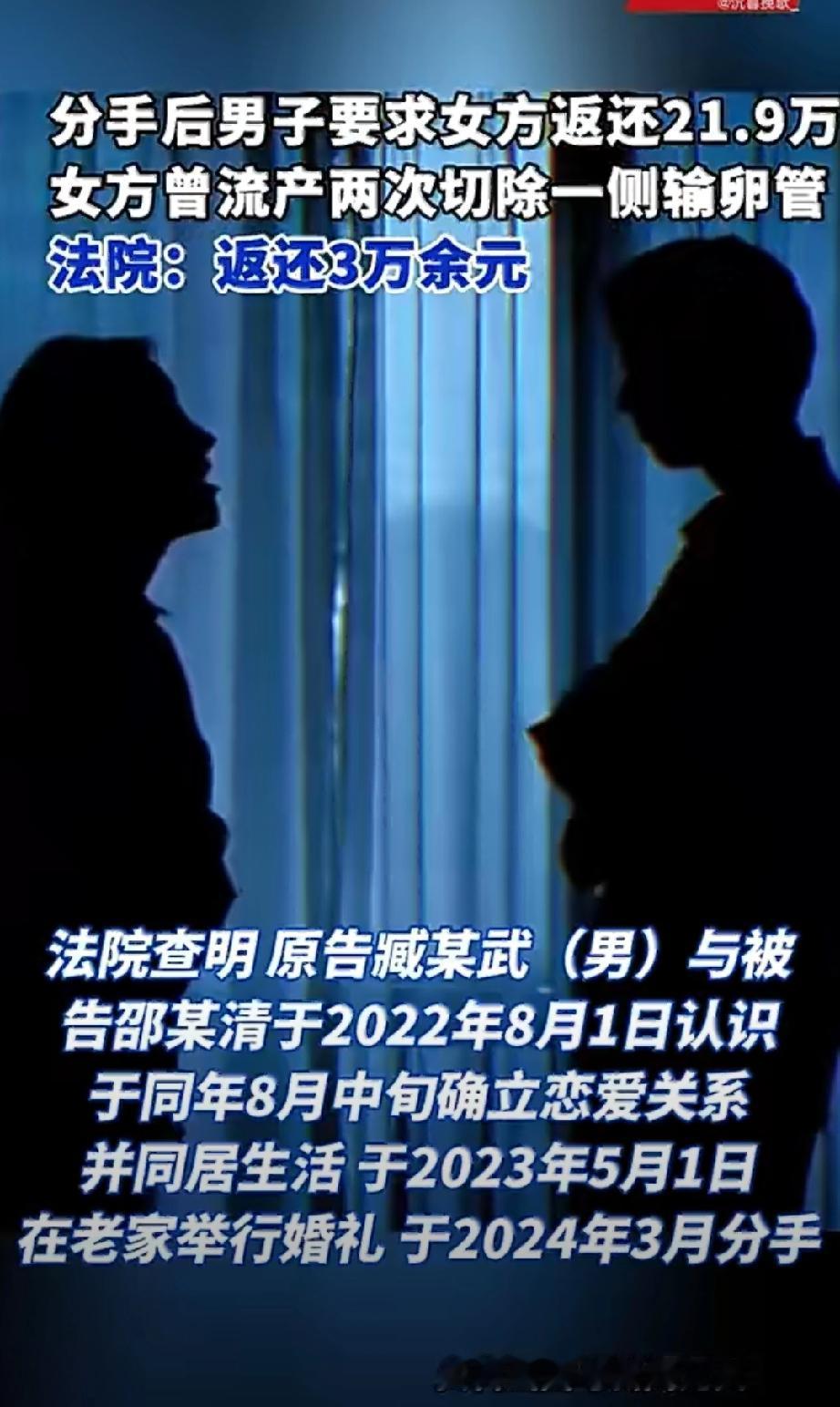 这是不是婚姻中的“仅退款”？同居生活两年，流产两次，还切除一侧输卵管，最后分