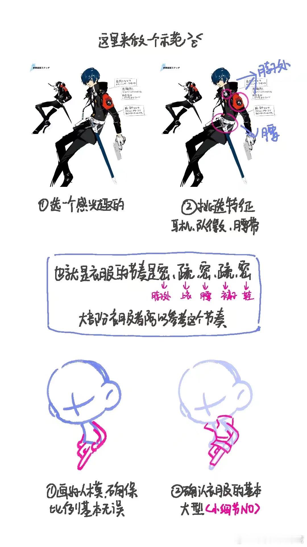 QQ人衣服教程作者：_Branch_