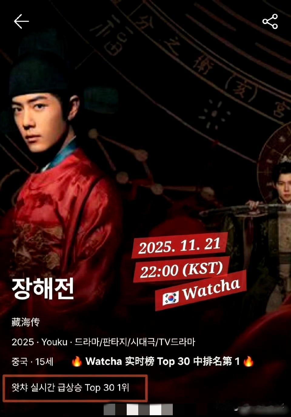 《藏海传》韩网热度“焊”在榜首：肖战古装剧的跨海引力肖战《藏海传》在韩网杀