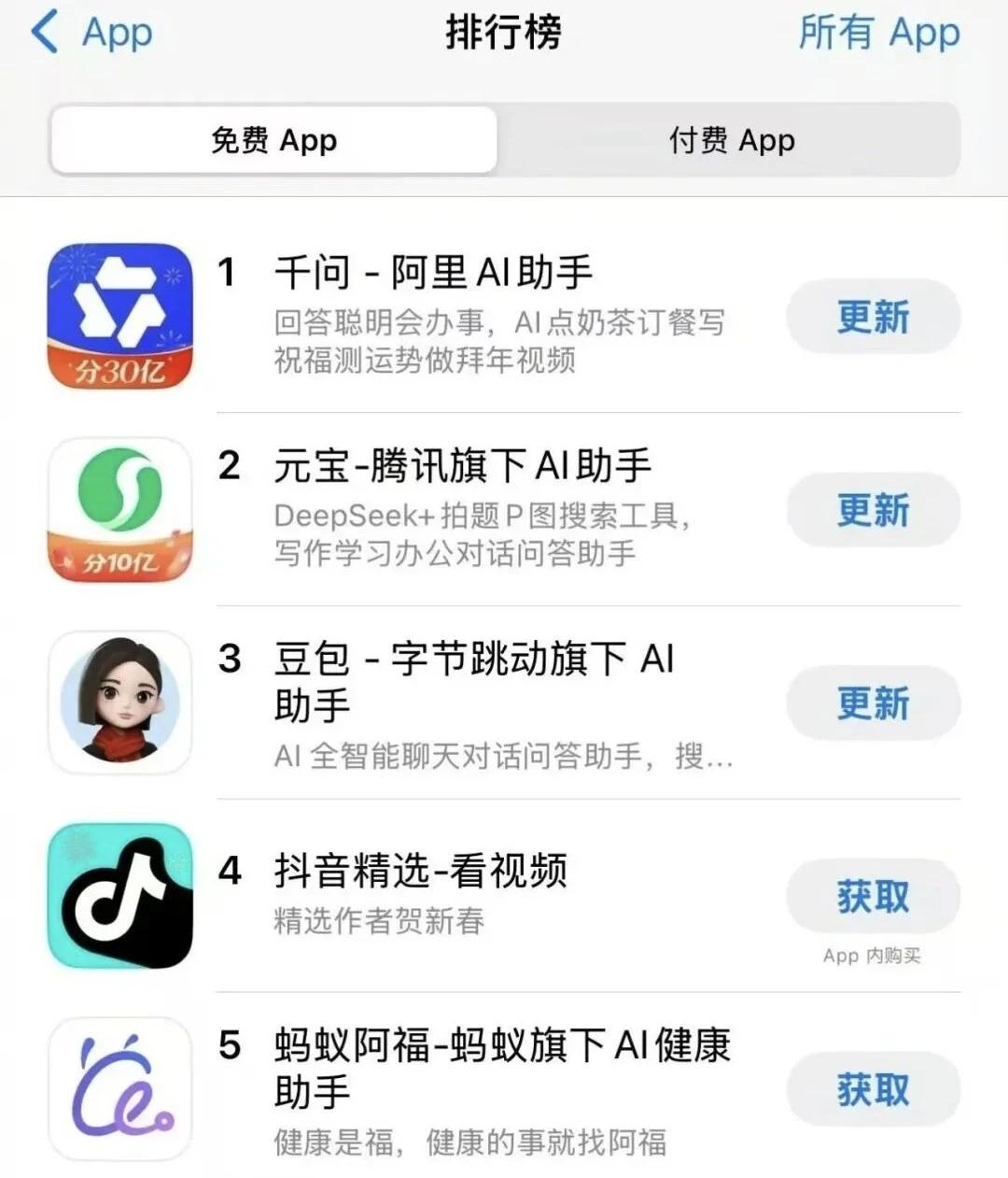 马云又赌赢了一局，不是靠电商老本续命，也不是靠社交赛道翻盘，而是砸30亿红