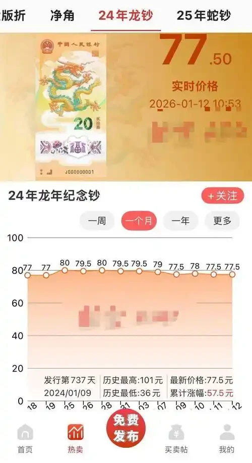 马年纪念币1分钟被抢空！大妈5部手机蹲守惨