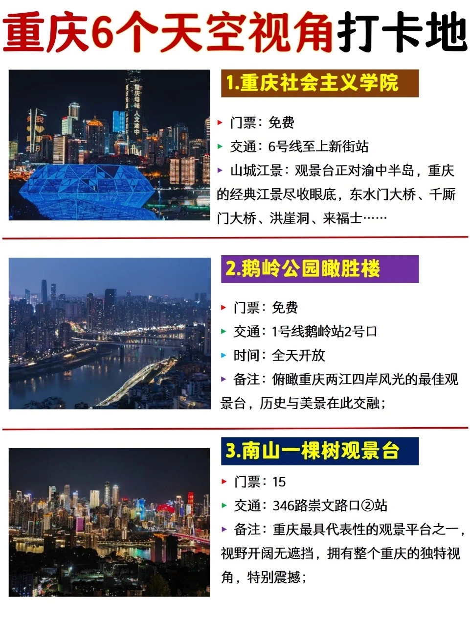 重庆6个天空视角的打卡地，见证山城天际线