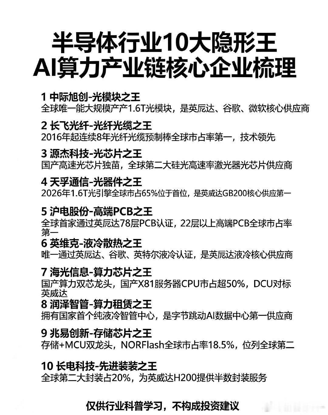 半导体行业十大隐形王a股