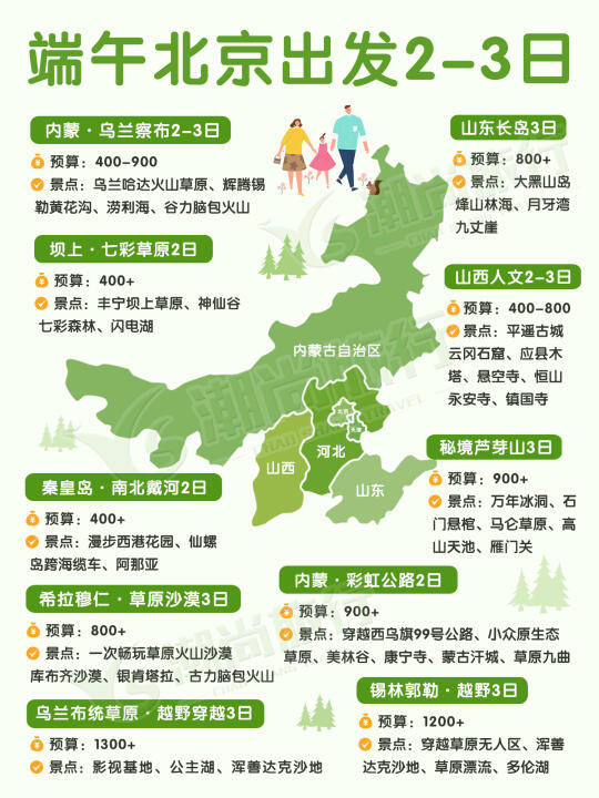 🚗端午小长假 | 北京周边10+旅行地清单！