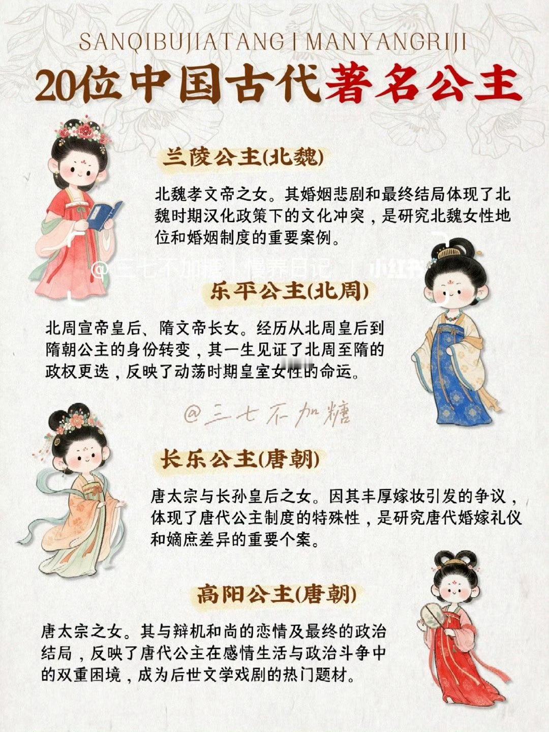 中国20位著名公主图鉴​​​