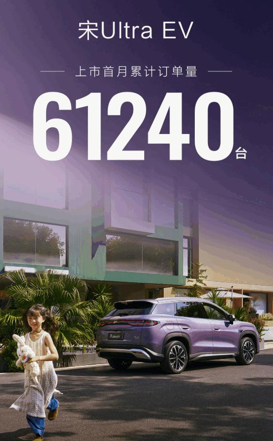 比亚迪宋UltraEV上市一个月订单达61,240台，首周即斩获37,216台