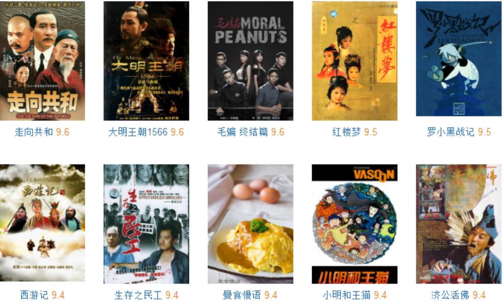 李洪绸_李洪绸收入(2)