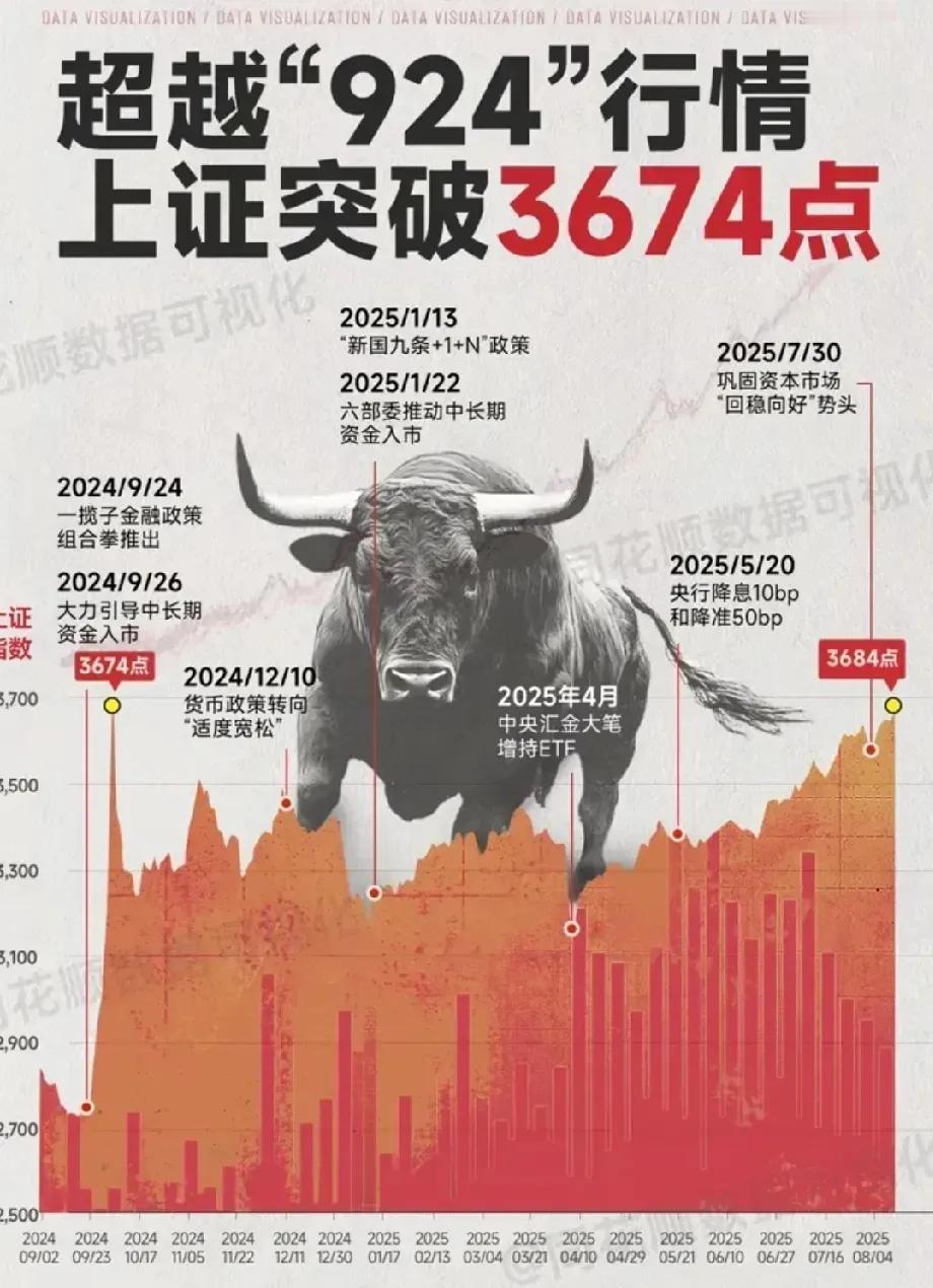 “中国算力企业50强（新）”一、高速铜缆类（6家企业）该类别聚焦于短距离