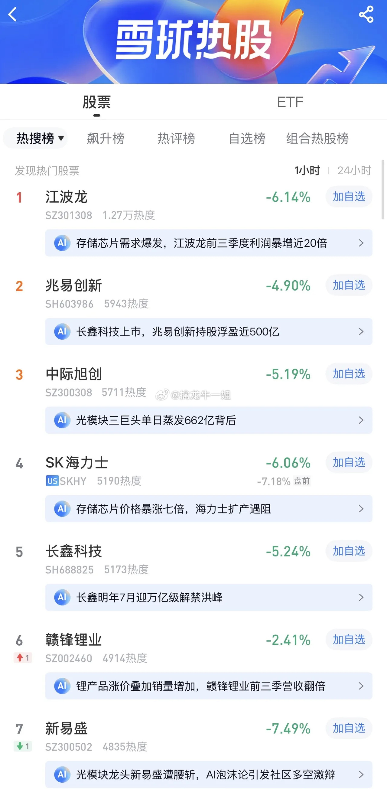 2026年10月15日，各大股吧前十热股:淘股吧:1.新华传媒2.慈文传媒