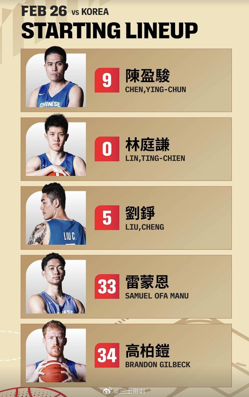 中国男篮vs中国台北男篮回看了下省队和韩国的录像，省队换了首发。这套首发，表现