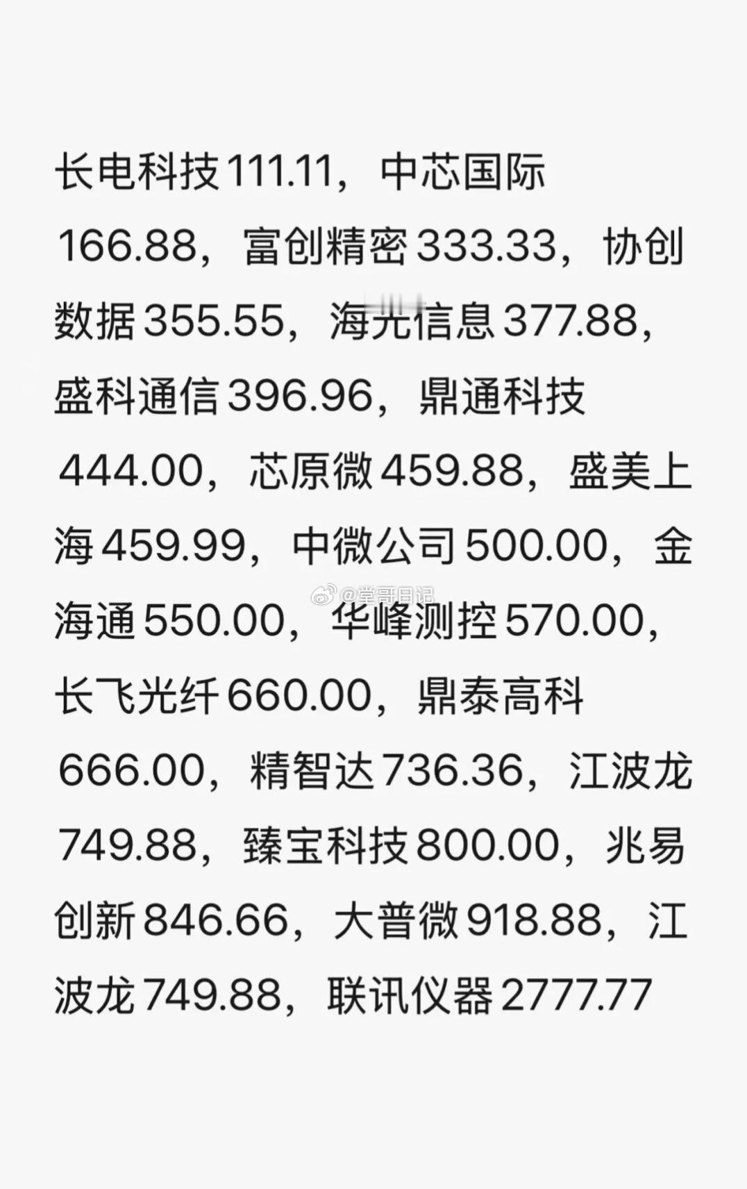 这些牛股的最高股价