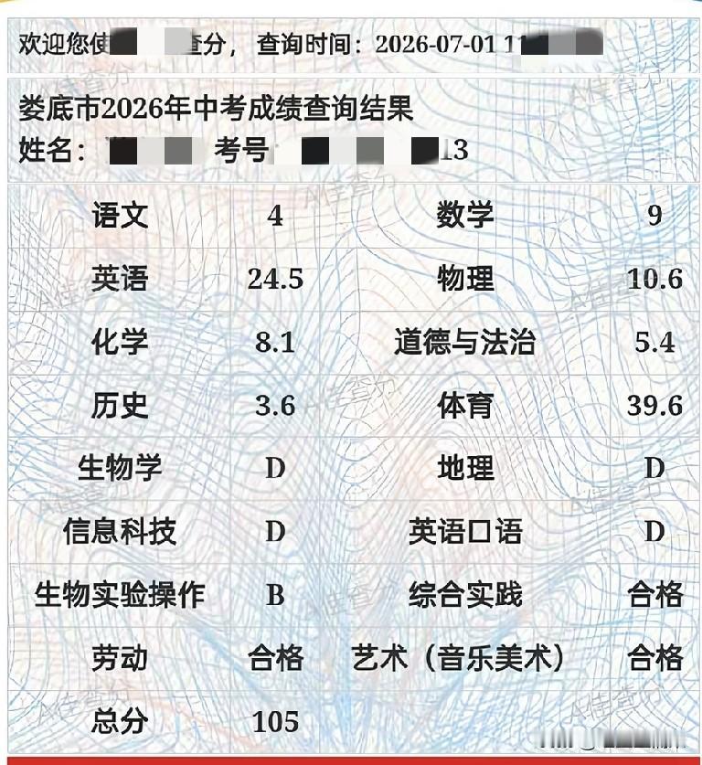 这样的成绩还有必要继续读书吗？高中彻底无缘，上公办中职估计都够呛。关键自己都读