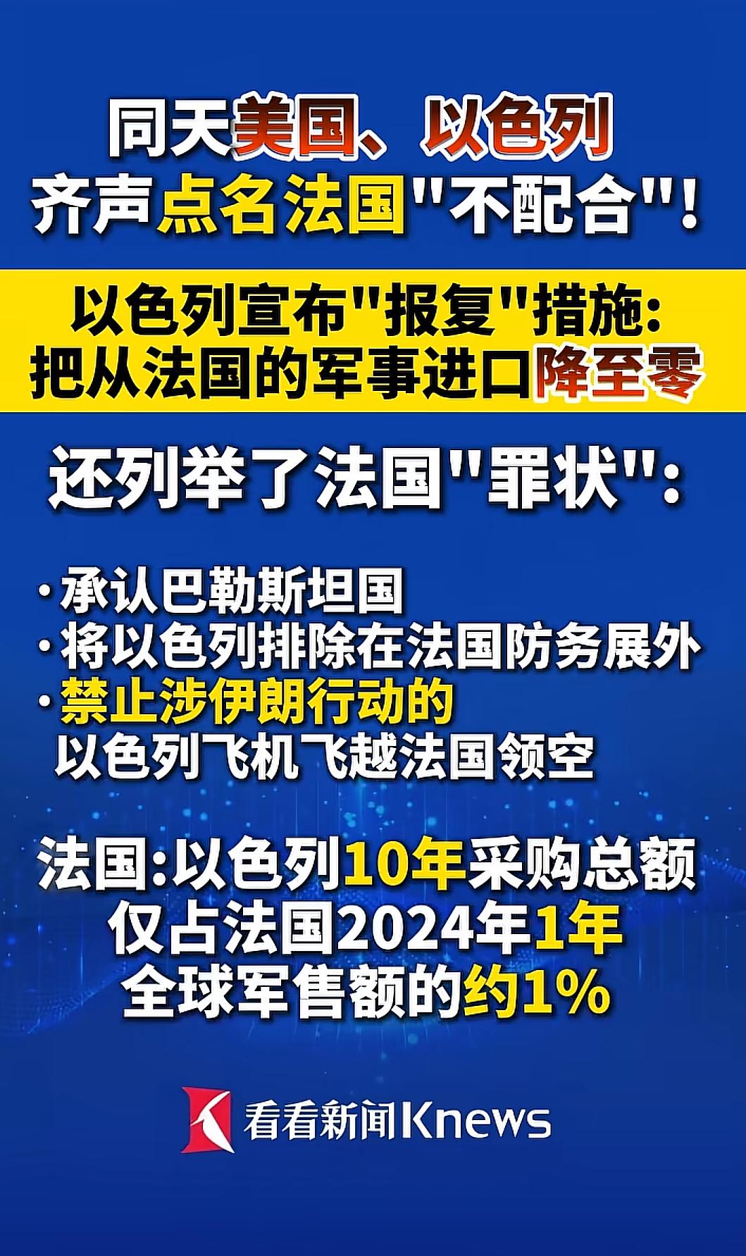  以色列彻底怒了！全面停止法国军购，法国：你那点订单，我根本看不上。美以罕