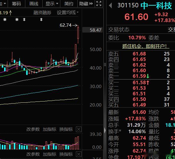 中一又出来早了