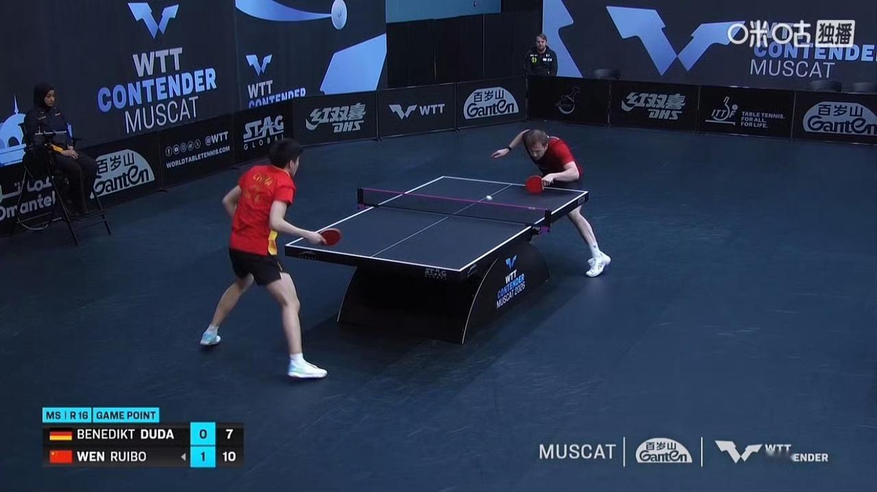 暂时没有场外指导，温瑞博🇨🇳连赢两局了[赞][笑着哭]！前两局温瑞博🇨🇳