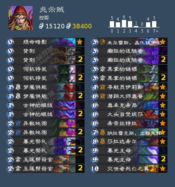 炉石传说新版本逃离紫罗兰首日卡组汇总：随从萨：AAECAaoIDMODB8iH