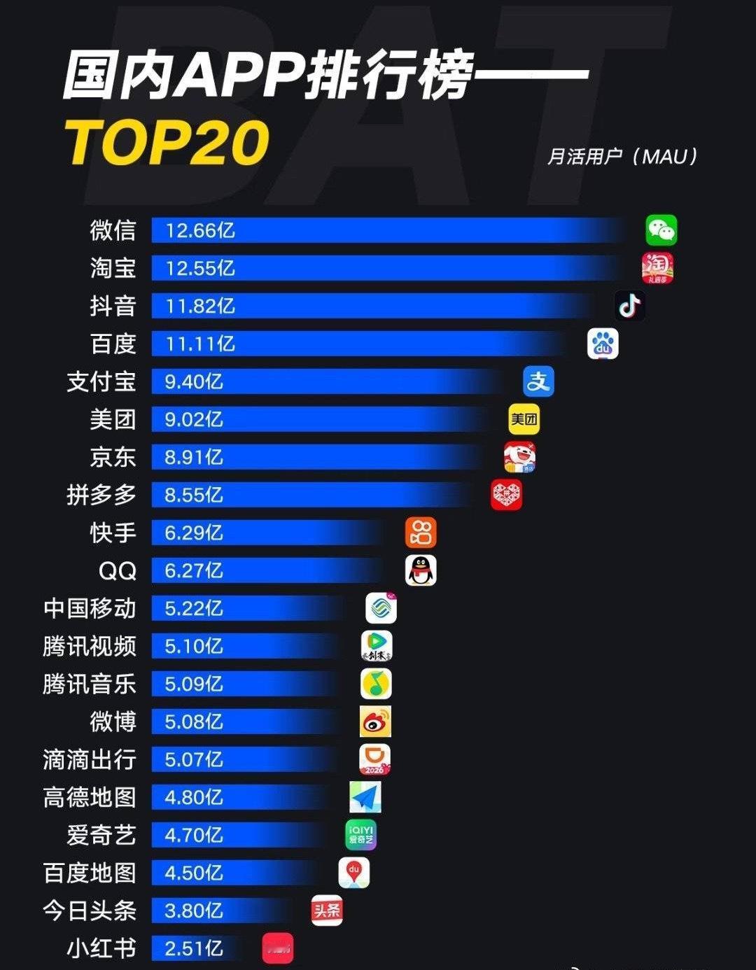 🐧爸爸高营销弄得投产比太难看，铁了心要打破抖音剧宣一家独大的状况了联合快手+小