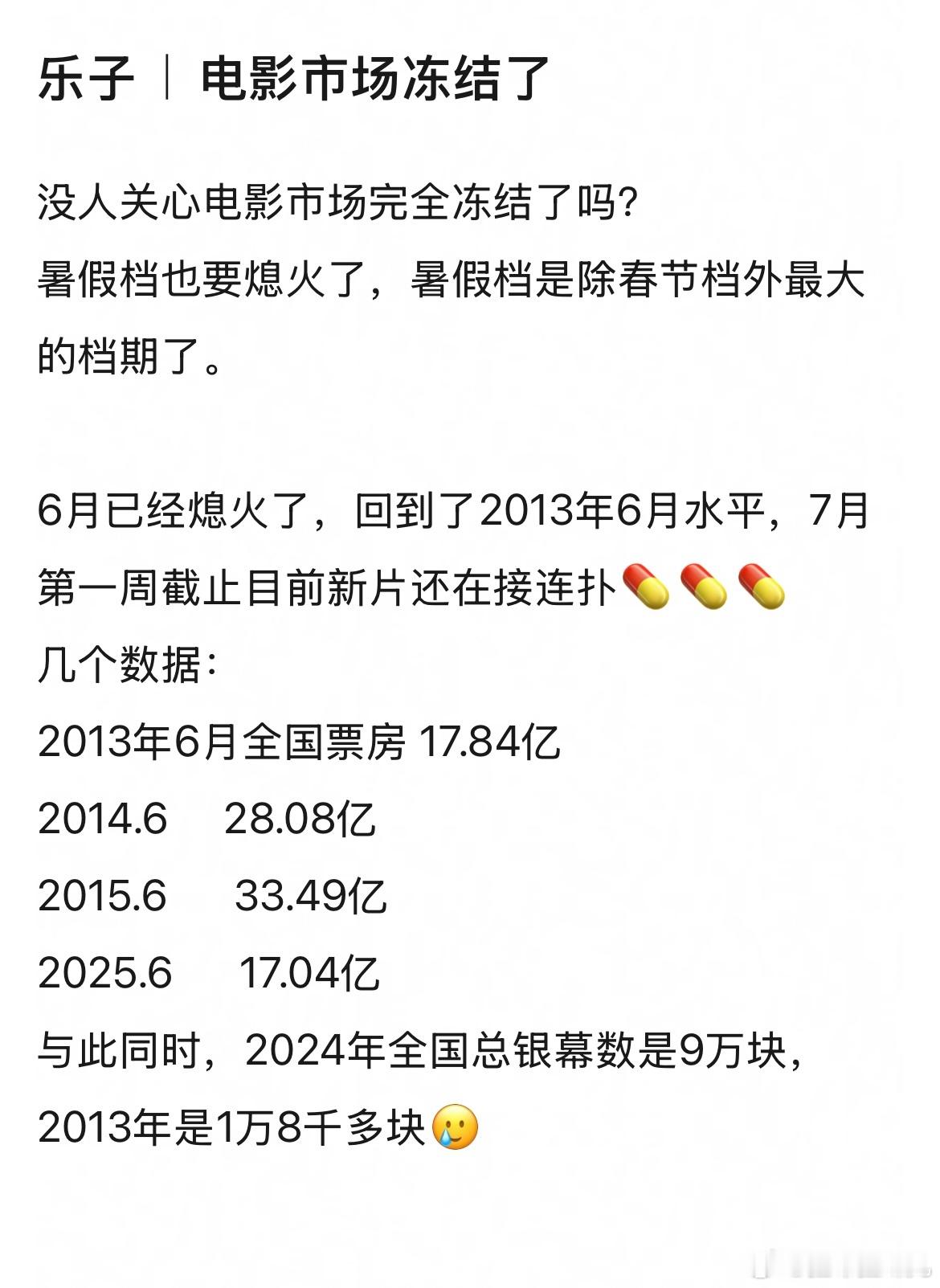 很正常啊，大家娱乐方式越来越多，短剧，小说，动漫，手游，乙女卡牌类，不是一定要看