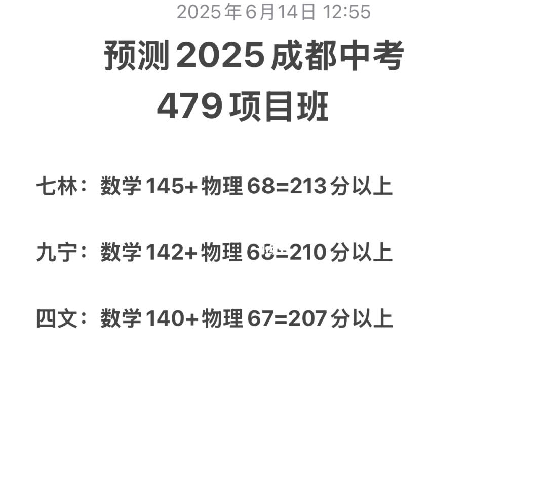 🤔2025成都479项目班预测