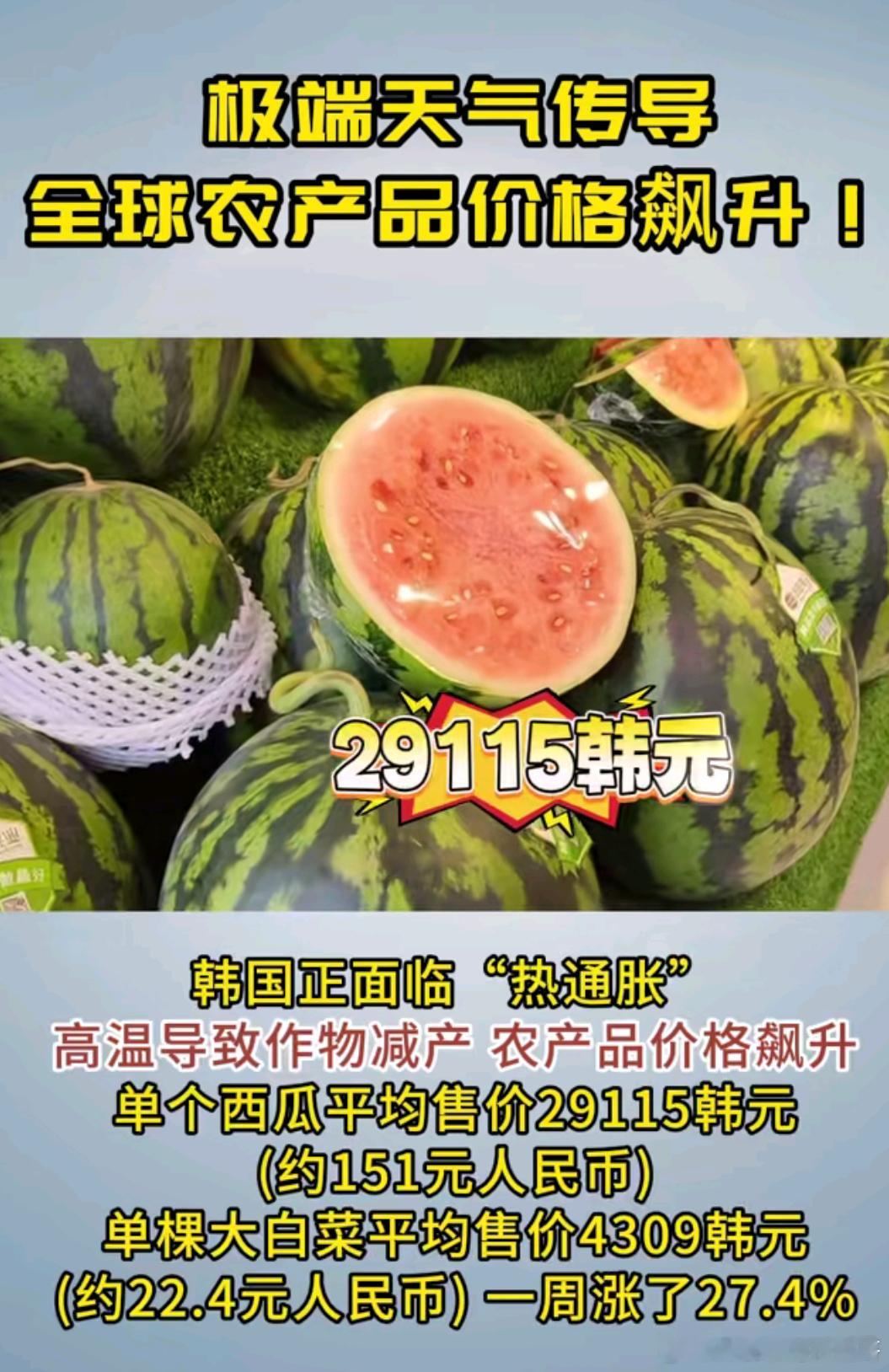 韩国一个西瓜151元，一颗白菜22.4元近期，韩国持续遭遇热浪侵袭，引发“热通胀