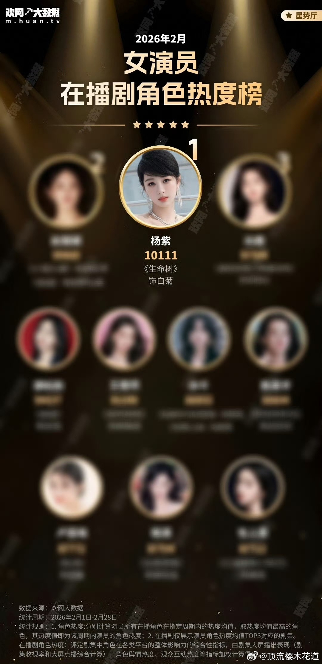 CCTV央视电视剧生命树白菊专题报导，杨紫有这么好的文笔，将来完全可以兼职做编剧