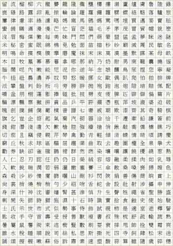 越南废除了汉字、韩国废除了汉字、日本也废除了汉字，结果呢？越南彻底改用拉丁国语字