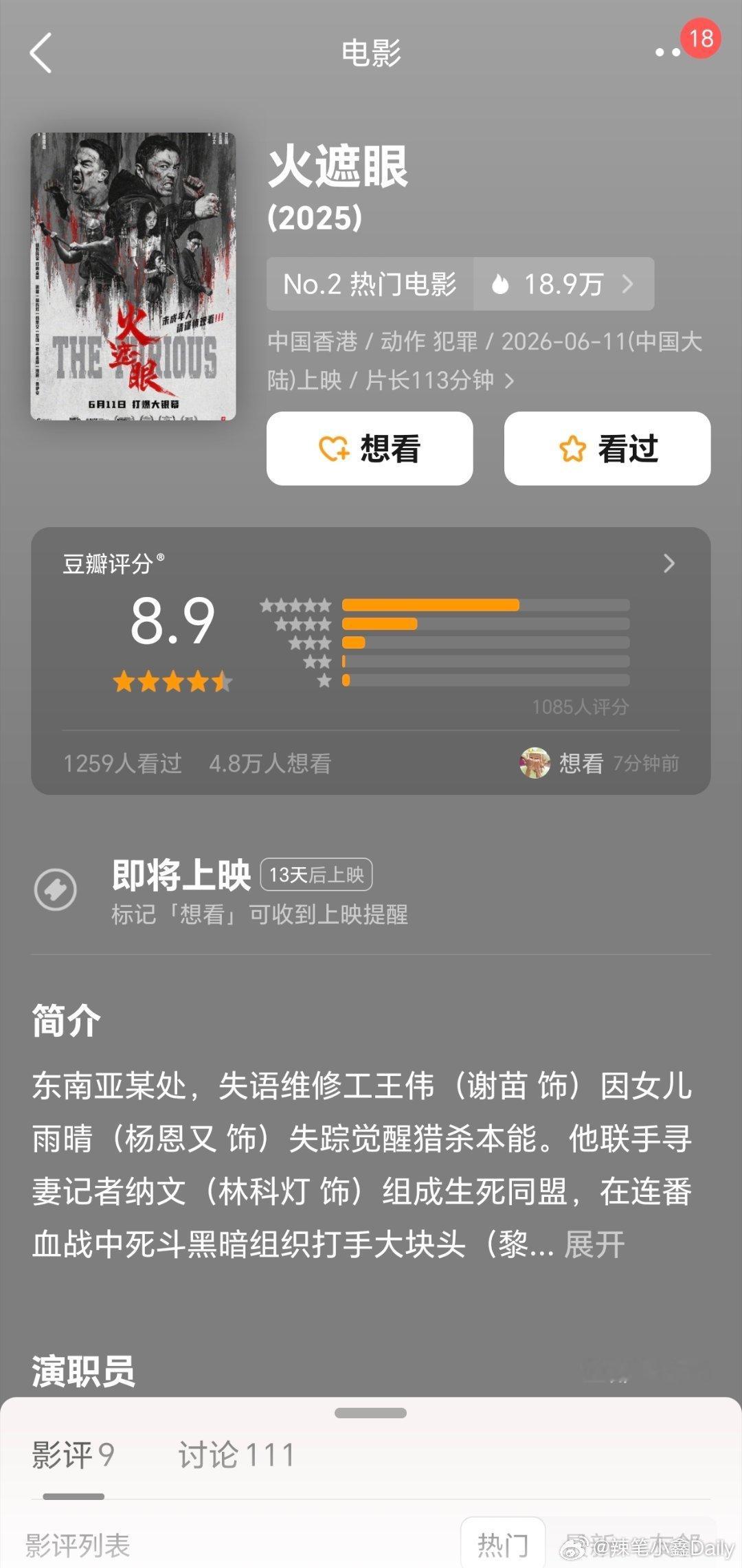 火遮眼预售开启还没上映评分就已经出来了，这部电影不需要观众吗？而且预热这么久影评