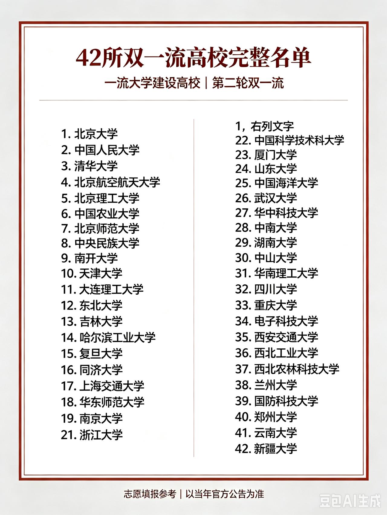 高考志愿干货！计划走定向选调的家庭一定要看懂：定向选调各省政策不统一，山东、江