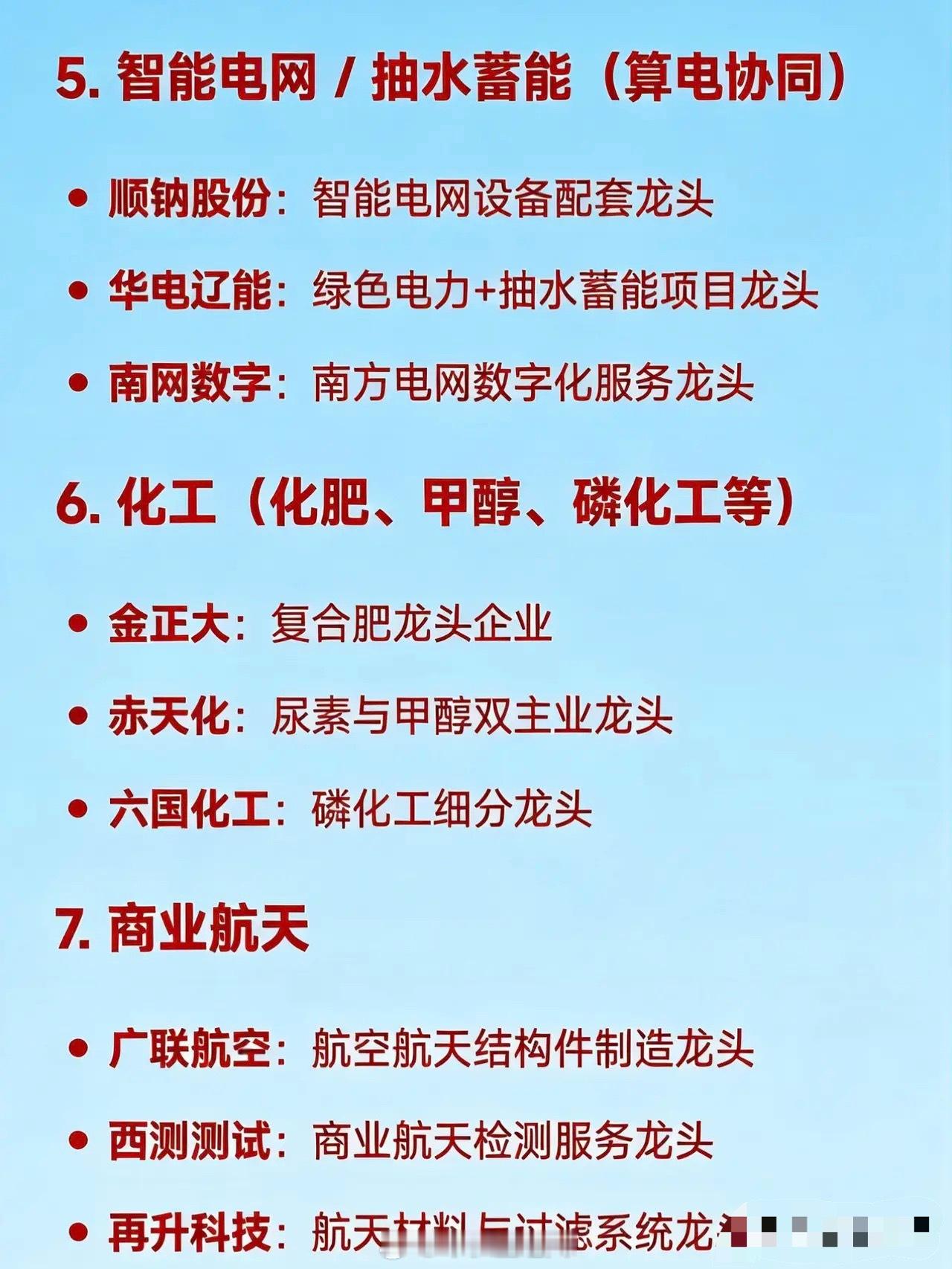 2026年3月18日十大热点科技及其产业链核心龙头1.存储芯片佰维存储：国产存
