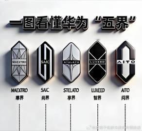 分享图片