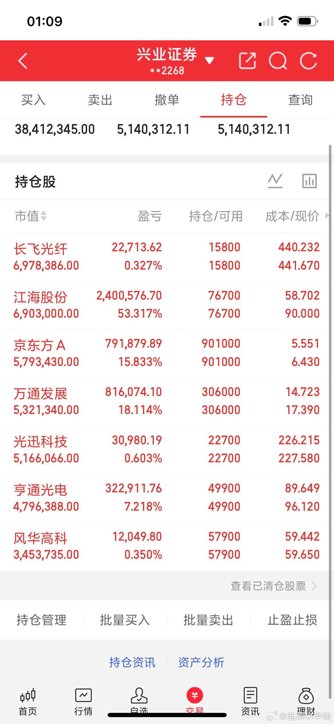 7月12日周日，人气榜梳理紫光股份：算力概念，空间仍存神州数码：震荡推高，捂股