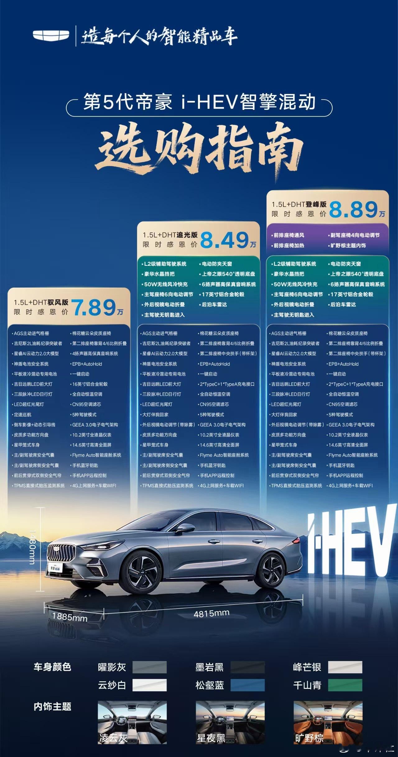 一图看懂帝豪i-HEV越级产品力！吉尼斯认证2.22L超低油耗，国产混动技术硬刚