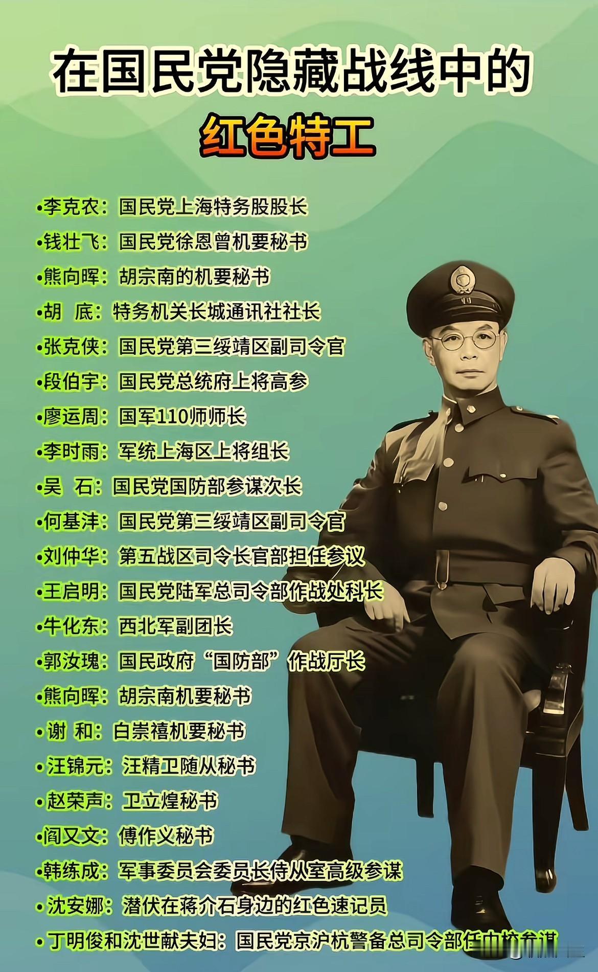 在国民党内部隐秘战线的红色特工还真不少！致敬英烈🫡