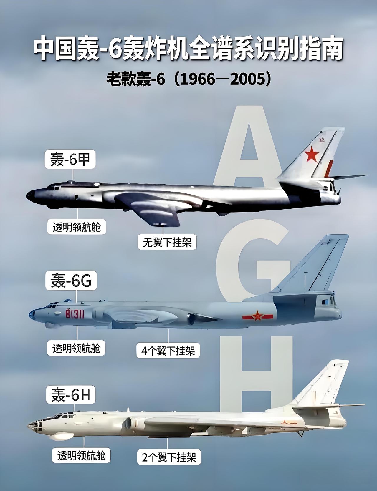 “服役超过半个世纪，却越改越让对手胆寒！中国轰-6，凭什么从‘老爷机’变成‘空中
