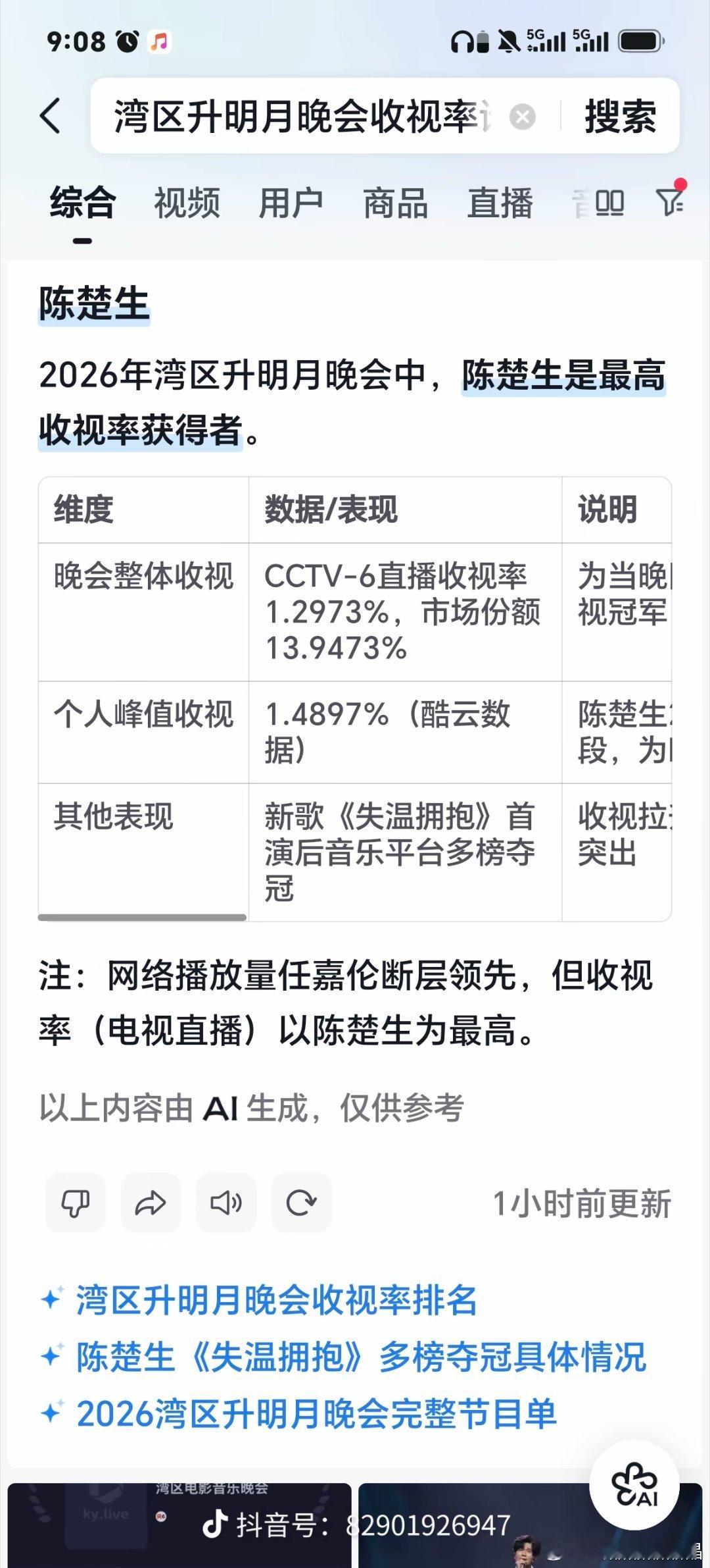2026湾区升明月舞台TOP1收视率是陈楚生的节目最高，网络播放量最高是任嘉伦的