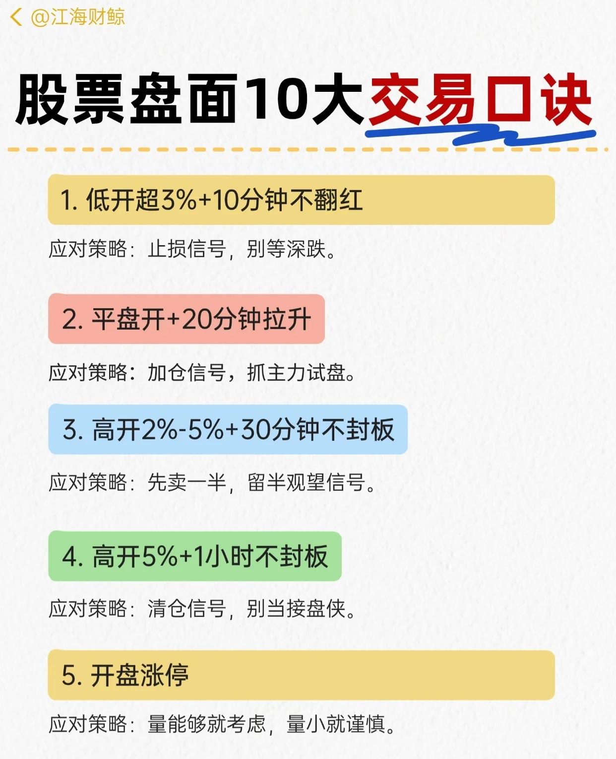 “股票盘面10大交易口诀”整理成一个简洁易记的版本，方便你随时参考：股票盘面