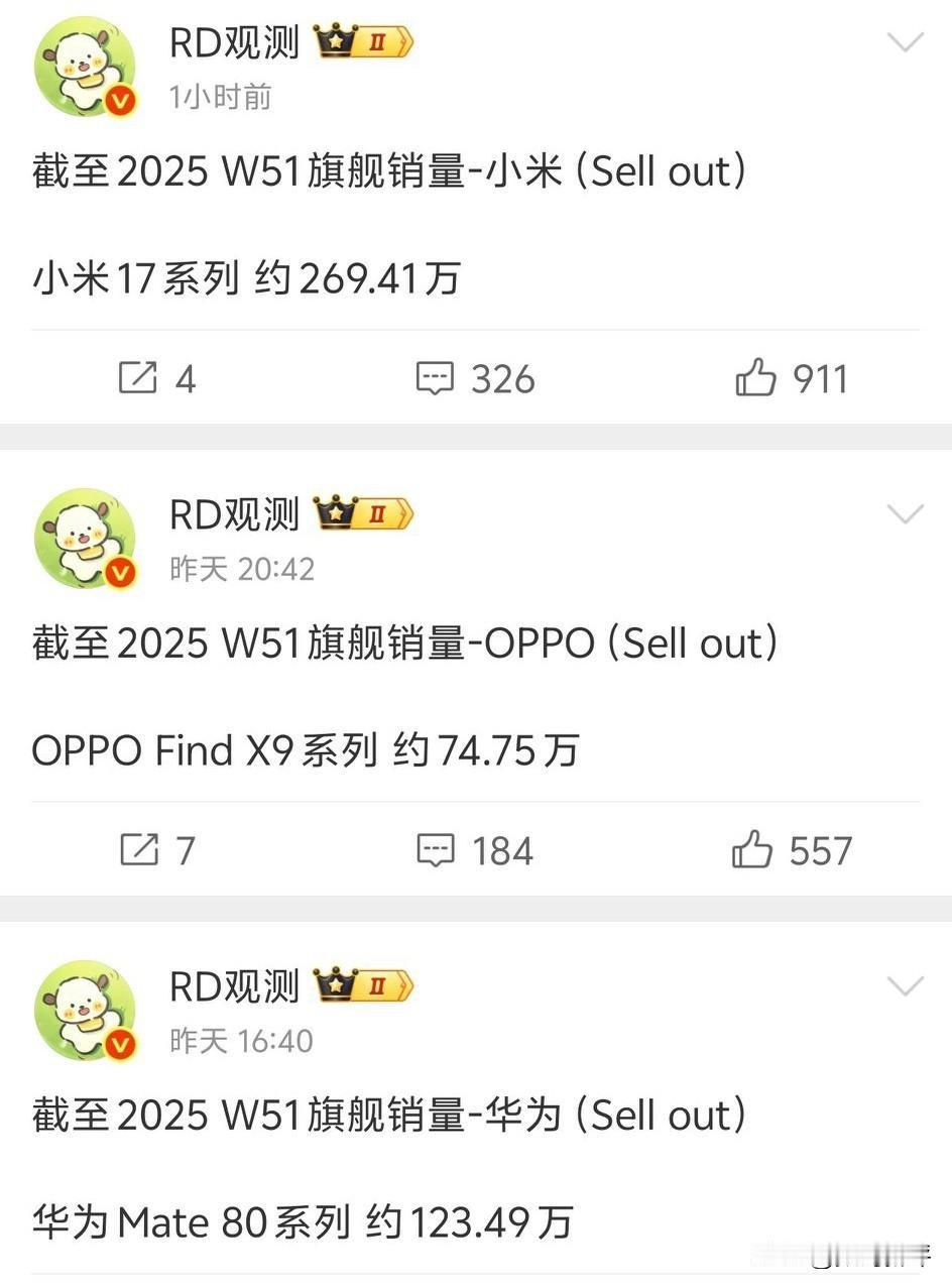 小米17系列最新激活量来了，接近270万！稳定增加，破300万还需要一段时间，O