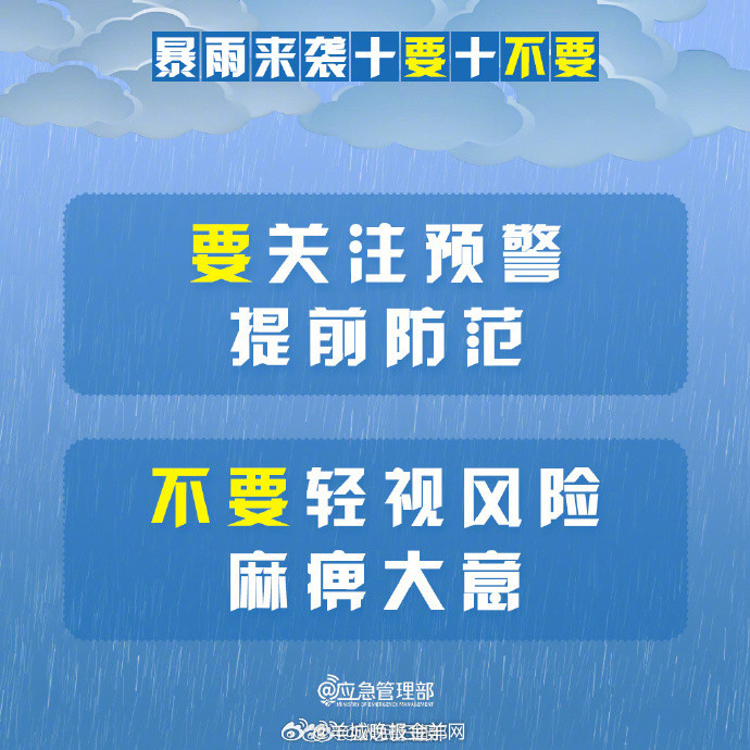 【转扩！#暴雨来袭牢记10要10不要#】要关好门窗检查电源，不要在地下室/车库逗