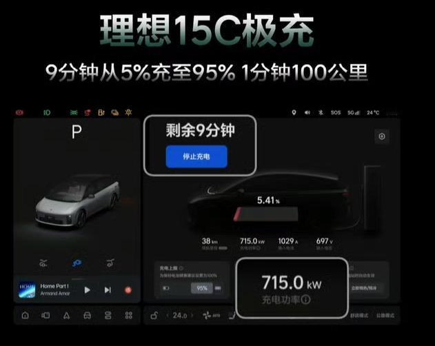 理想汽车，快充9分钟从5%到95%，快充技术又出来吗，如果真这样太不可思议[比心