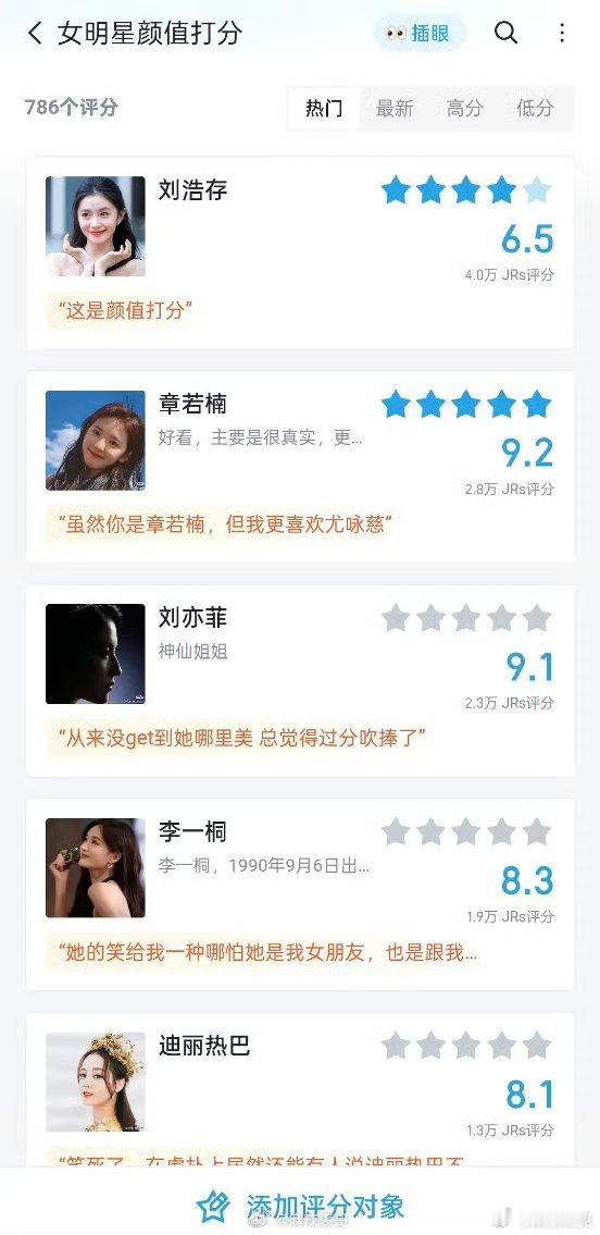 虎扑给女明星的颜值打分前三名：周慧敏、章若楠、刘亦菲李一桐压了迪丽热巴白鹿鞠