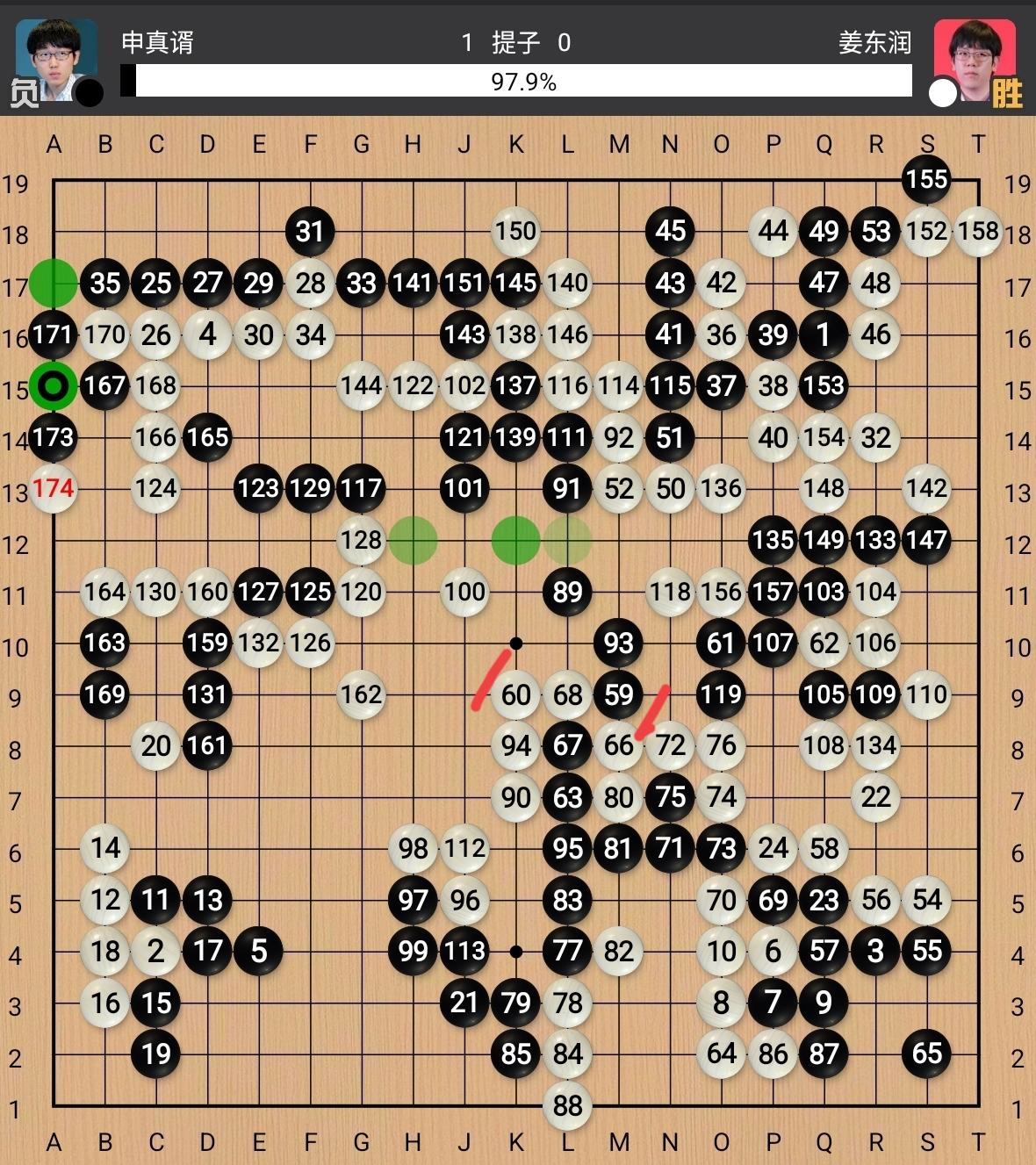 GS加德士杯~申工再败苦手中国棋手值得思考韩国第31届GS加德士杯是韩国