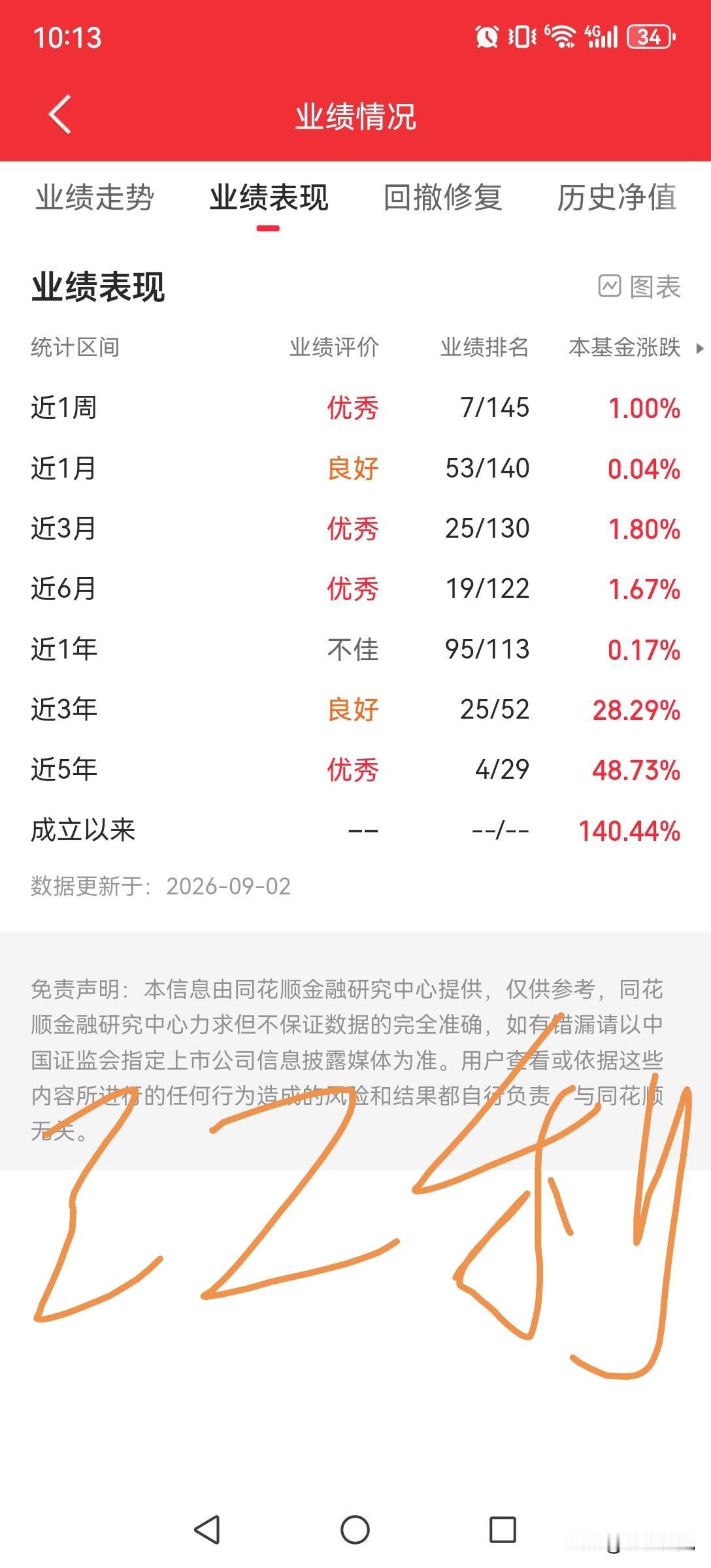 红利低波、沪深300、中证500、中证1000ETF对比分析中证500+红