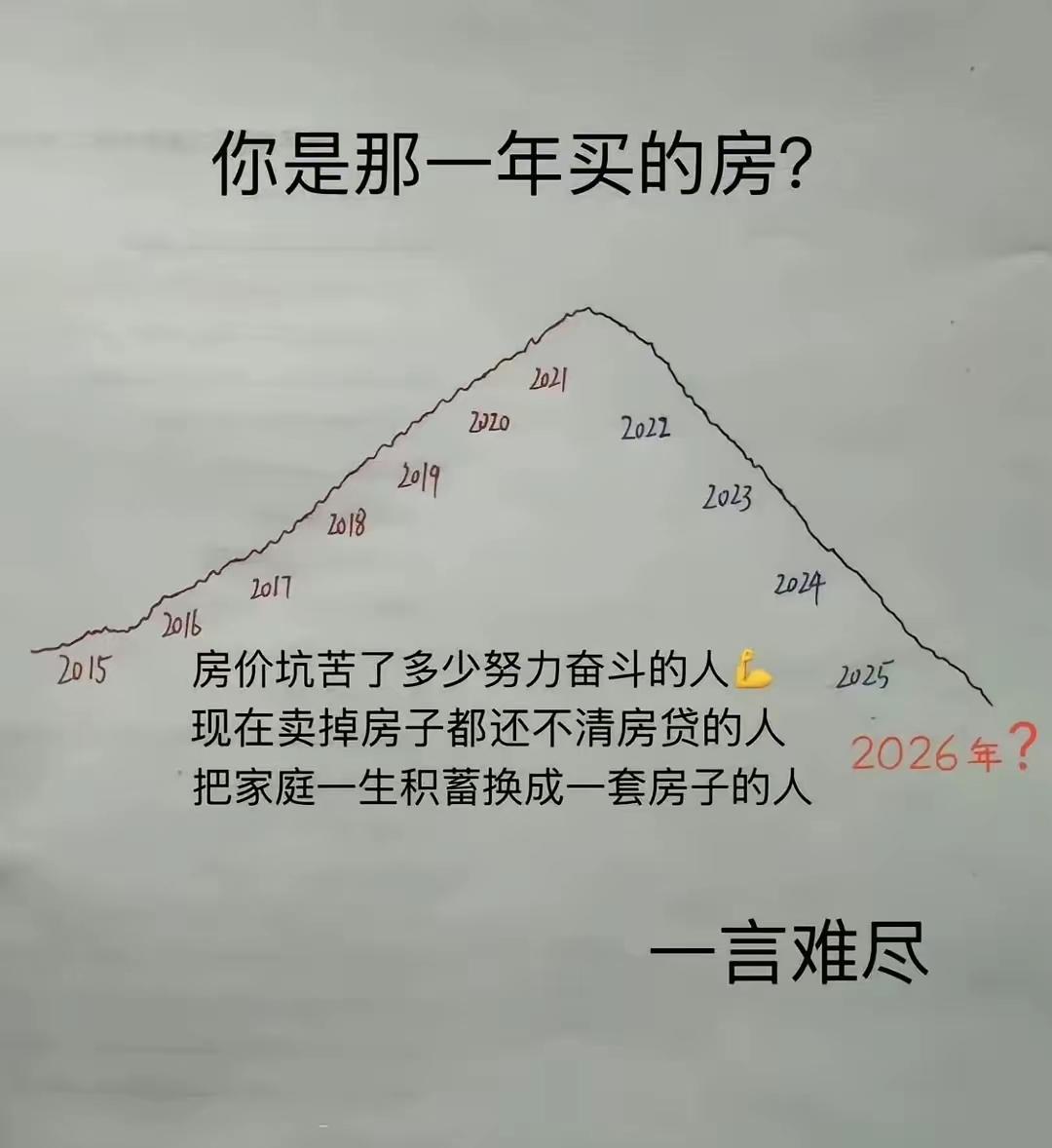 还有不我惨的吗？2021年下半年上的车，卖掉房子都不够还房贷的。一生就悔在这上面