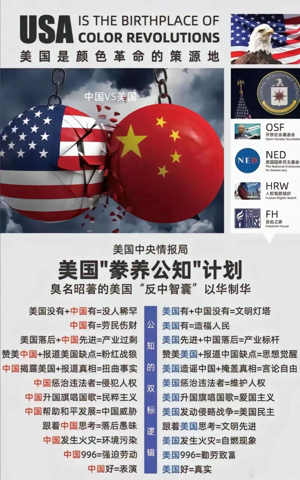 这张图让我脊梁发凉！公知的“双标密码”全被扒干净了：美国有核潜艇=文明灯塔中国造